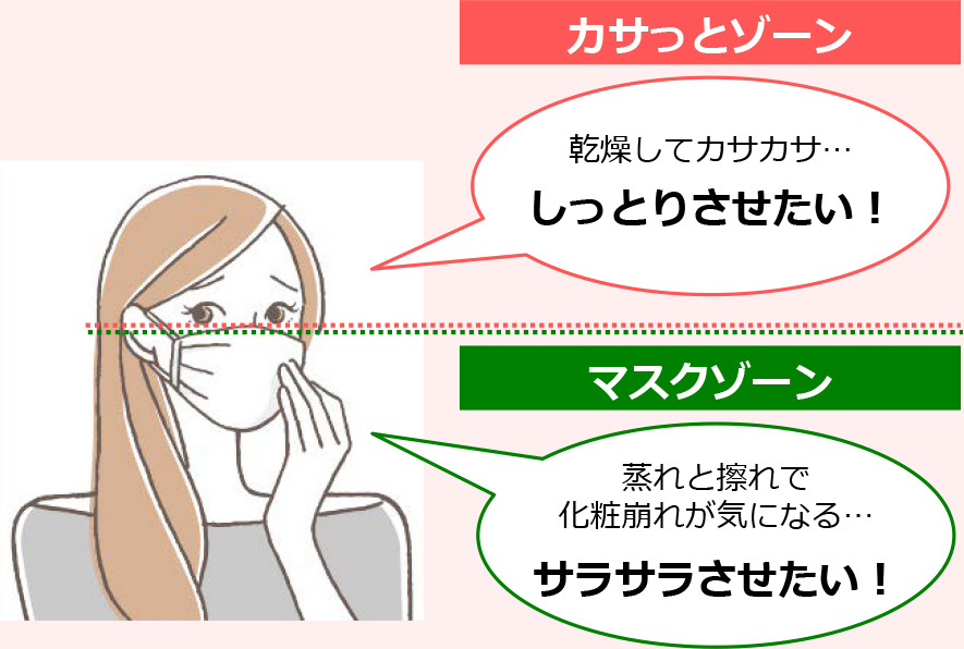 エモセラ モイストヴェールパウダー
