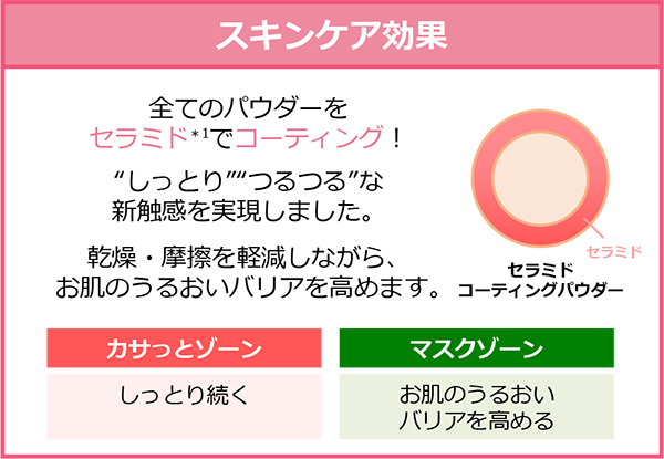 エモセラ モイストヴェールパウダー