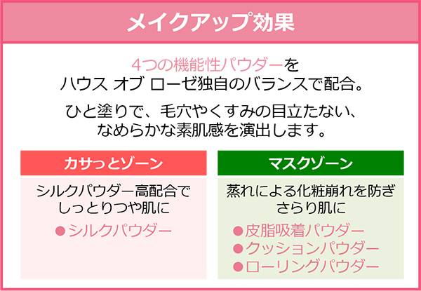 エモセラ モイストヴェールパウダー