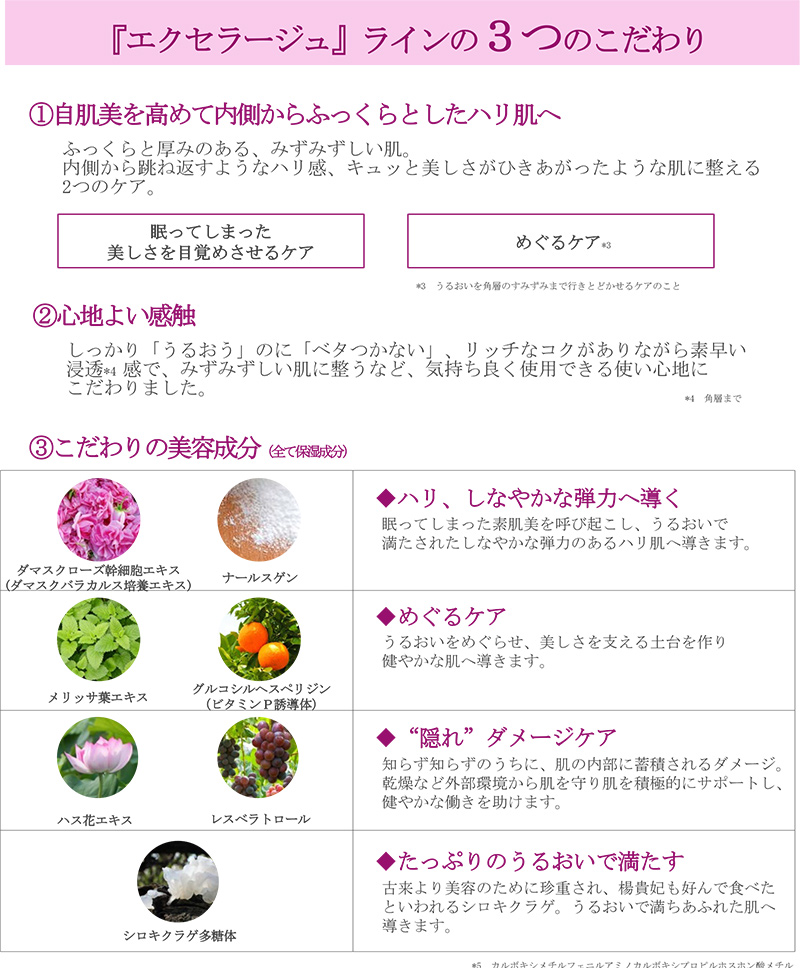 ハウスオブローゼ エクセラージュ
