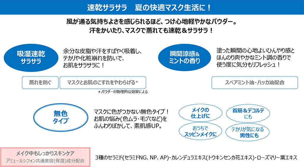 ハウスオブローゼ 夏色ルーセントパウダー